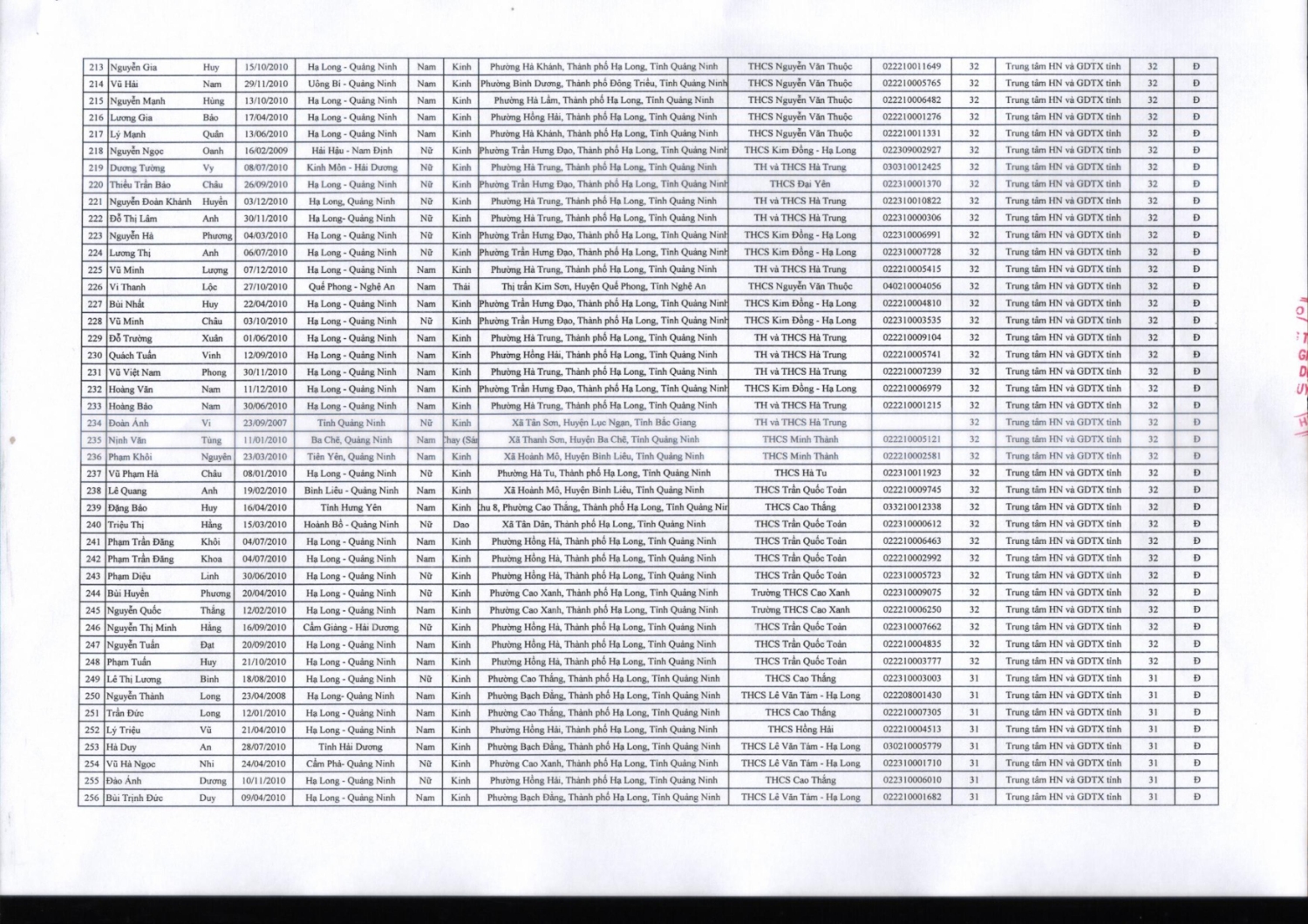 DANH SÁCH TRÚNG TUYỂN VÀO LỚP 10 THPT NĂM HỌC 2025 2026 ĐỢT I hình ảnh 5