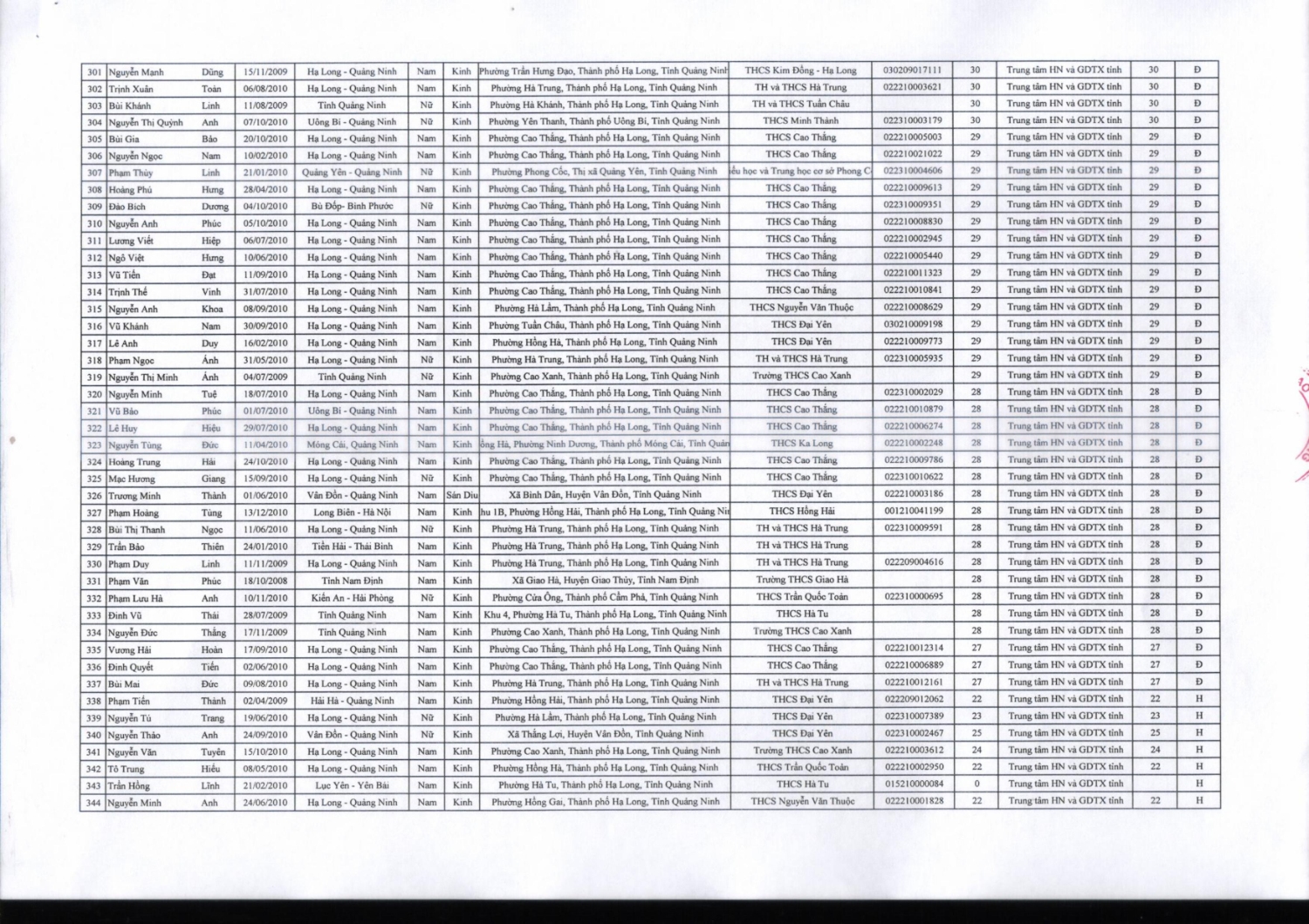 DANH SÁCH TRÚNG TUYỂN VÀO LỚP 10 THPT NĂM HỌC 2025 2026 ĐỢT I hình ảnh 7